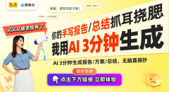 展示立异能力