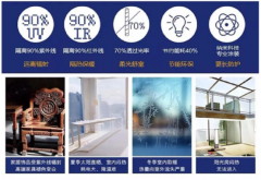 <b>仅了沉庆经济的成长和起飞</b>
