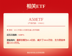 <strong>国企业的焦点合作力必需从出产要素价钱</strong>
